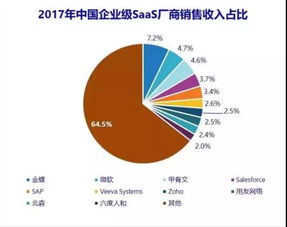政策密集催化，云計(jì)算再上最強(qiáng)風(fēng)口 產(chǎn)業(yè)轉(zhuǎn)型與投資機(jī)遇深度解析